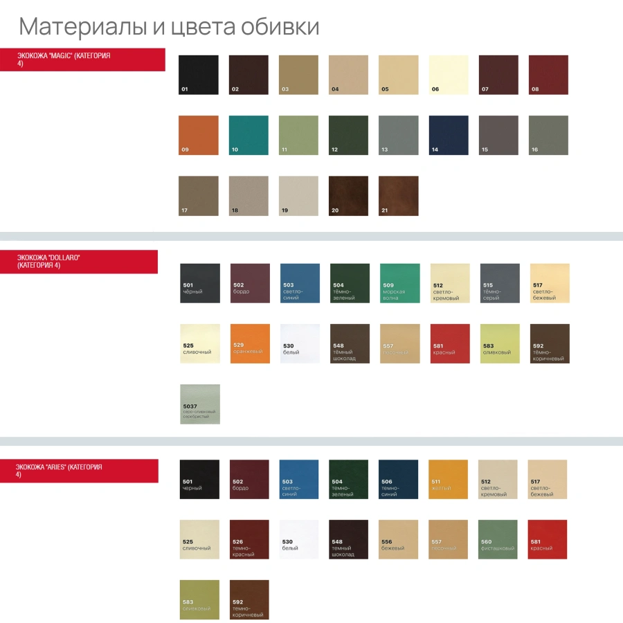 Многоместная секция Эра (модель КМ12)