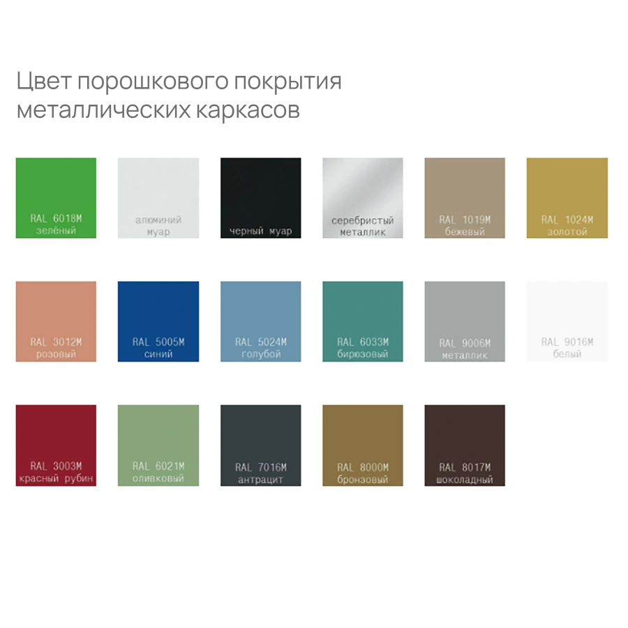 Многоместная секция Эра (модель КМ12)