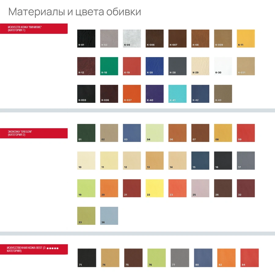 Многоместная секция Эра (модель КМ12)